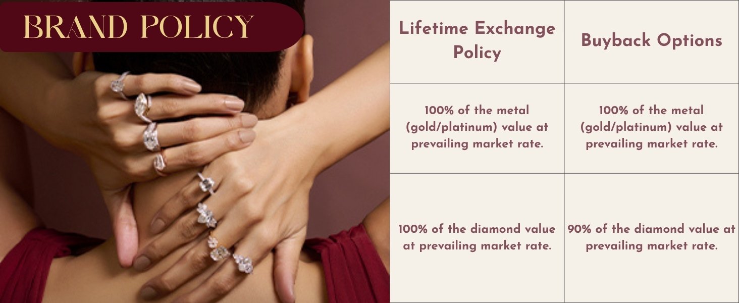 Policy